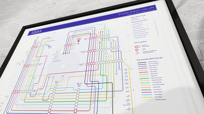 ABBA art print: Mike Bell&