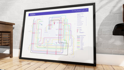 ABBA art print: A discography tube map by Mike Bell, showing every studio album as a station and every musician as a connecting transit line.