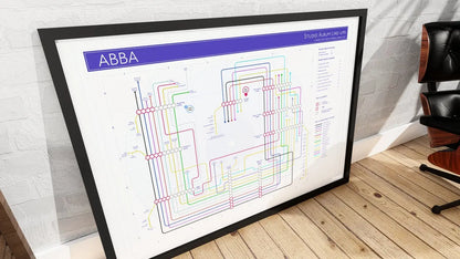 ABBA transit map art print showing every studio album as a station and musicians as tube lines, available framed or unframed.