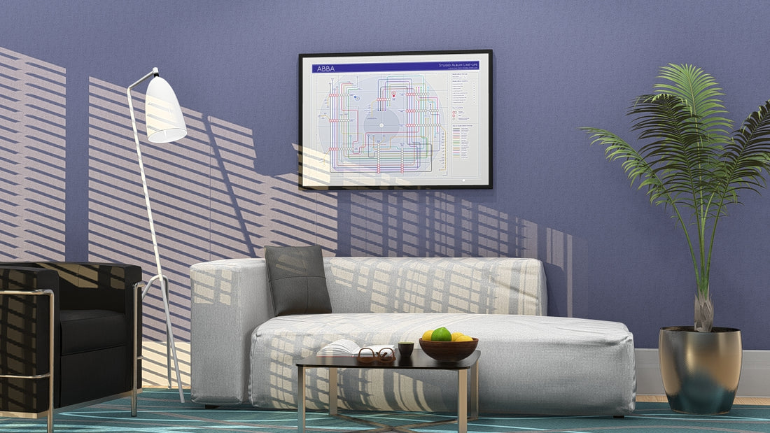 ABBA albums in order illustrated on a unique discography tube map art print