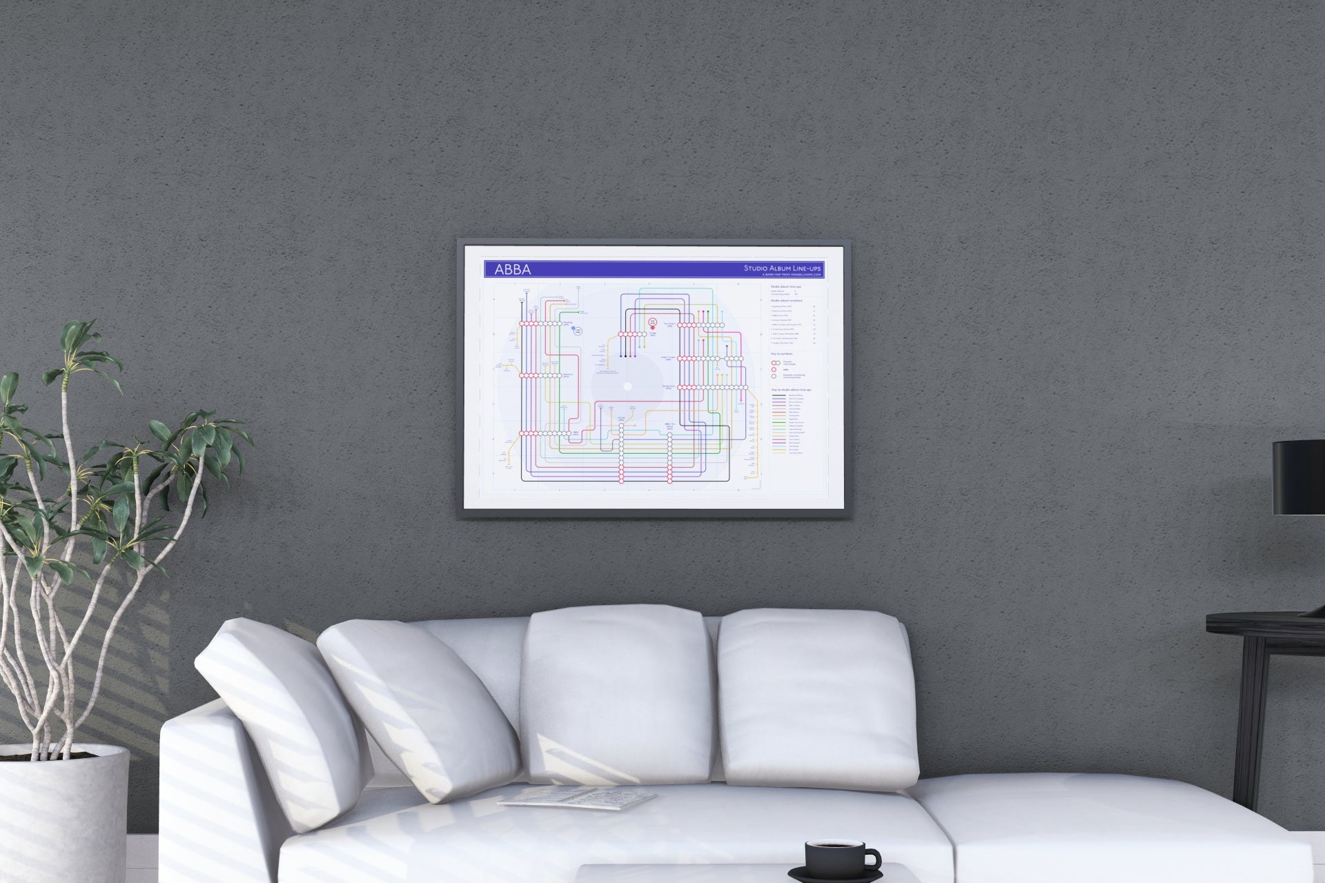 ABBA albums in order illustrated on a unique discography tube map art print