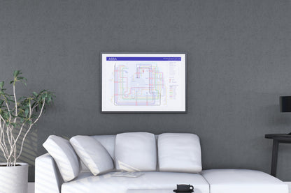 ABBA albums in order illustrated on a unique discography tube map art print
