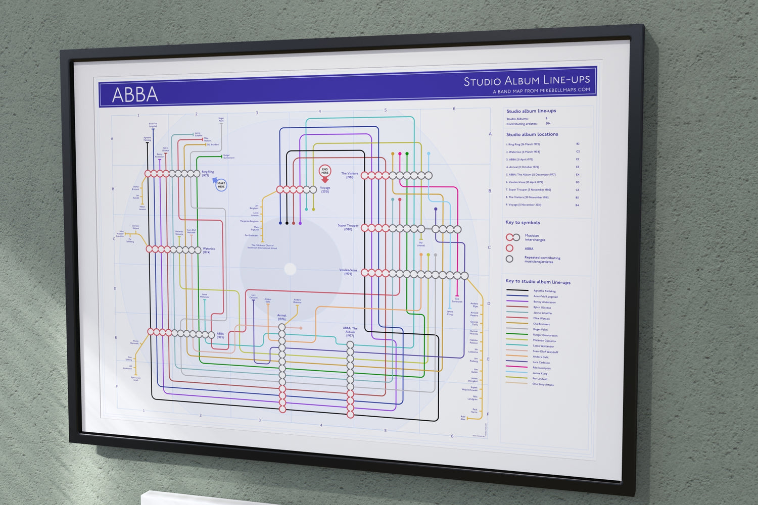 Close-up of ABBA discography tube map print highlighting early albums in chronological order.