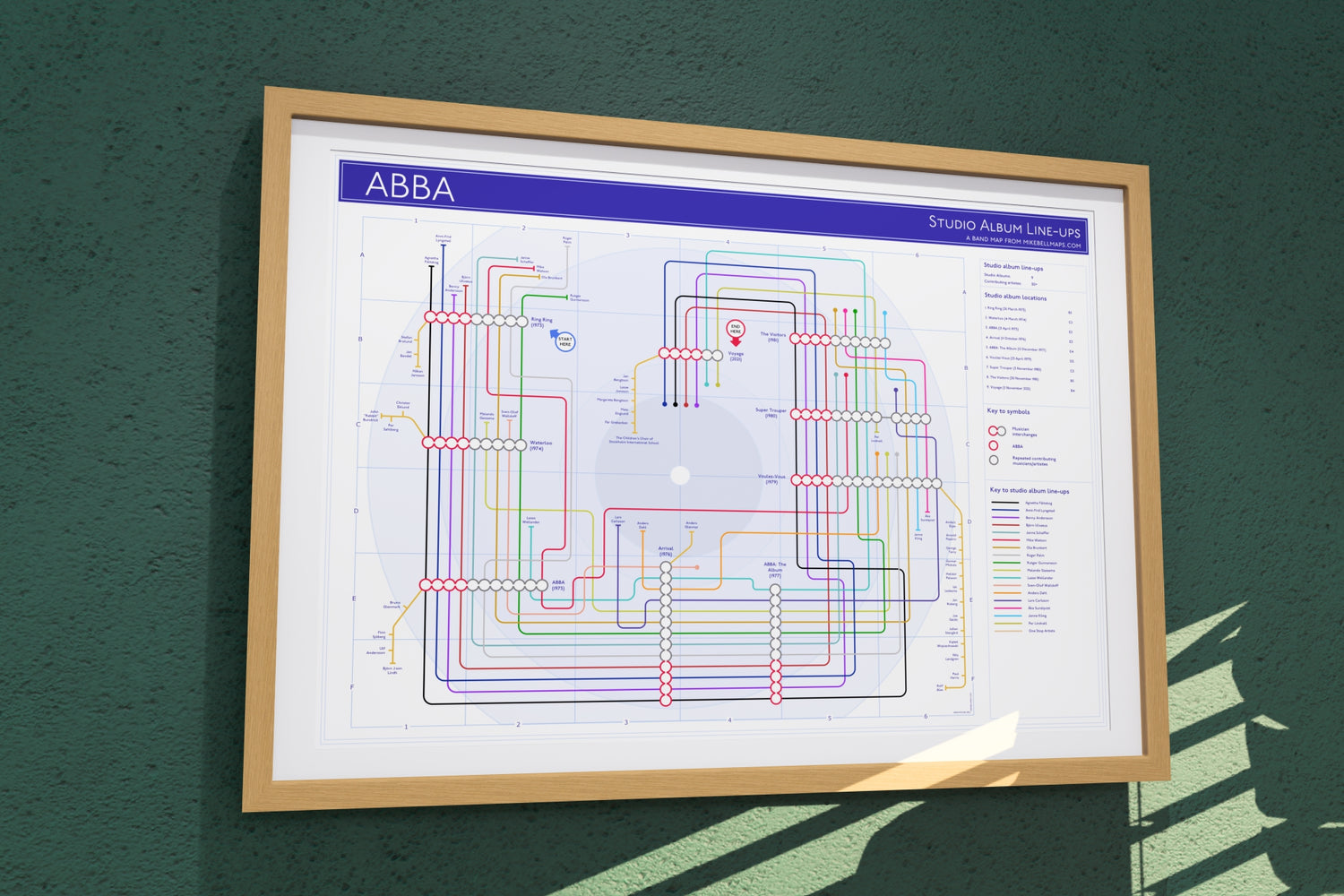 Framed ABBA music map showing every studio album in chronological order on tube map layout.