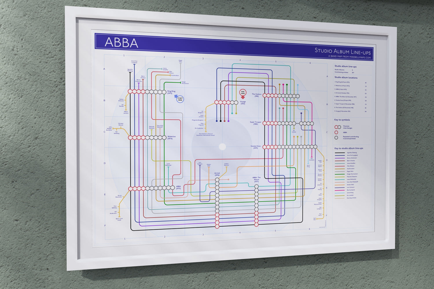 ABBA discography tube map art print featuring late albums in order on a unique music map