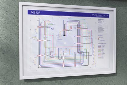 ABBA discography tube map art print featuring late albums in order on a unique music map