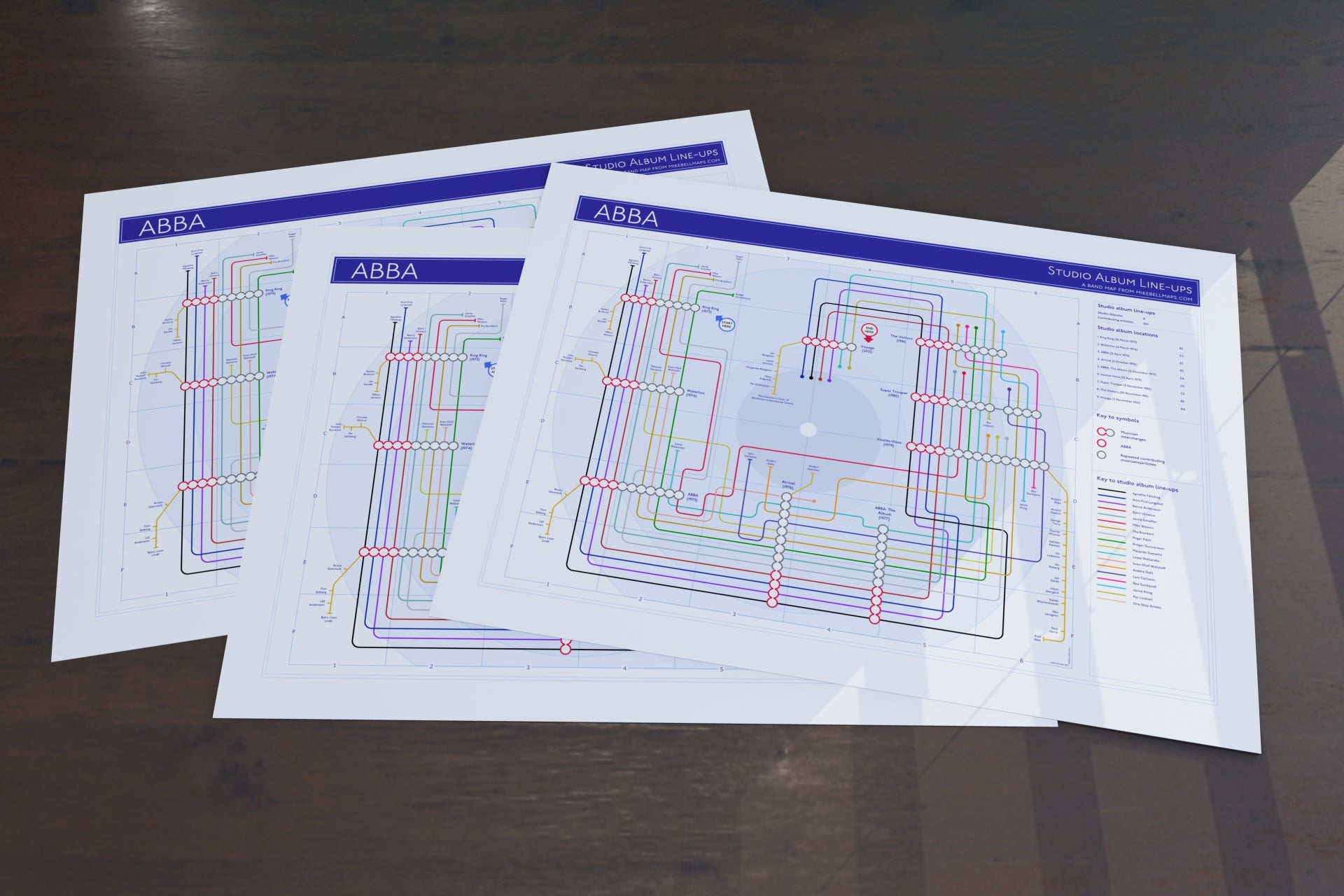 ABBA Discography Tube Map unframed print