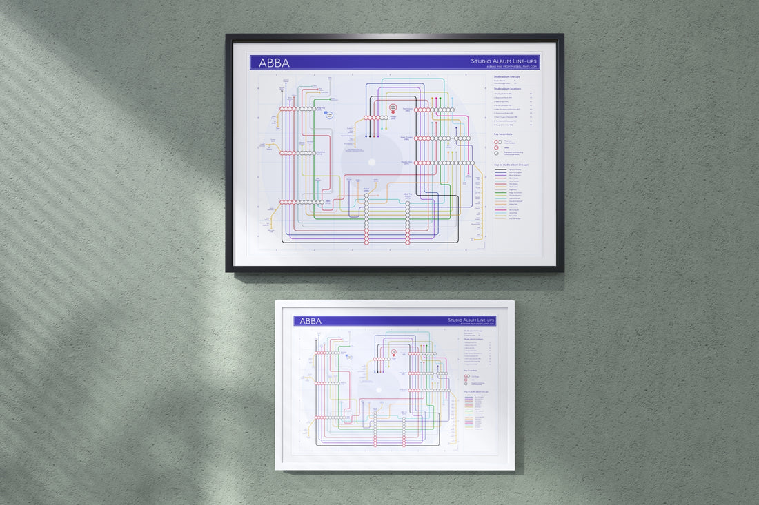 ABBA complete studio album discography art print as a tube map, showing every album in order.