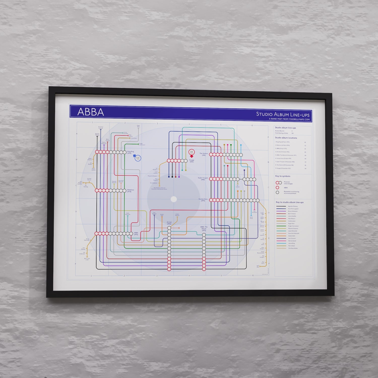 ABBA discography map, framed landscape Giclée wall art print showing every studio album in order, by Mike Bell at mikebellmaps.com.