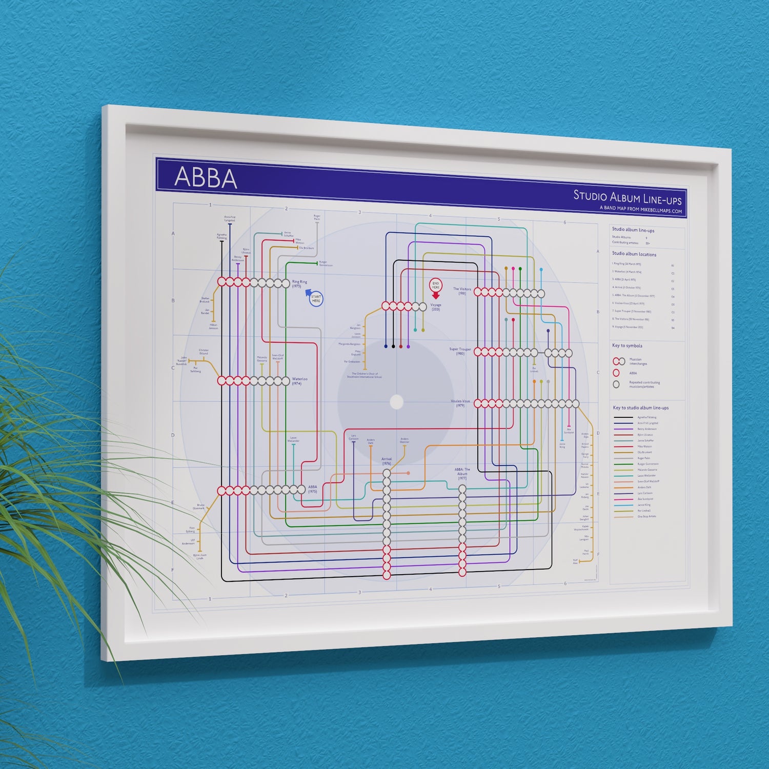 ABBA discography map framed on a wall showing every studio album in order, designed by Mike Bell.
