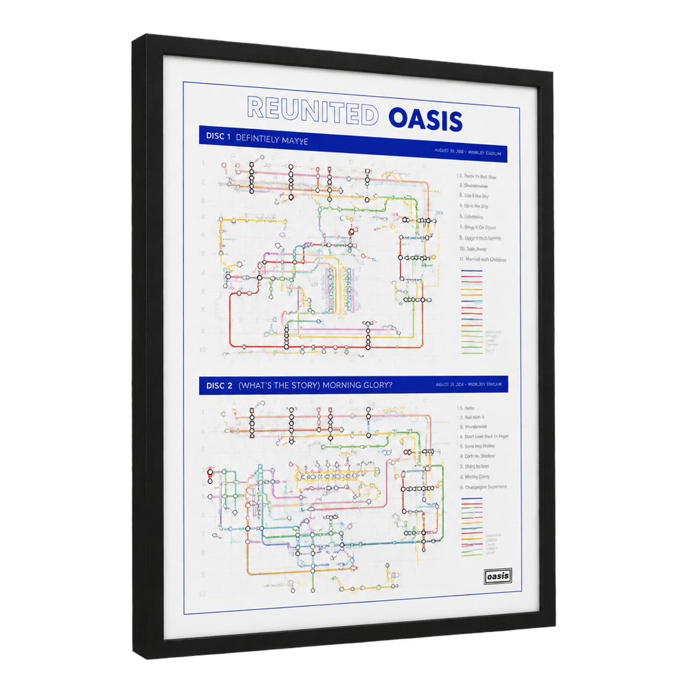 A framed music poster of Oasis, showing the track listings for their albums 'Definitely Maybe' and 'What's The Story Morning Glory?' in a multicolor transit map style. The poster is housed in a thick black frame with a white mat, shown at a three-quarter angle against a plain white background.