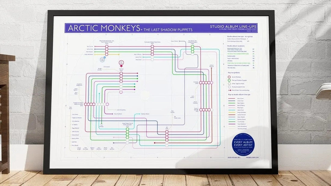 Arctic Monkeys art print featuring studio albums and musicians. Perfect gift for fans of music, records, and gigs.