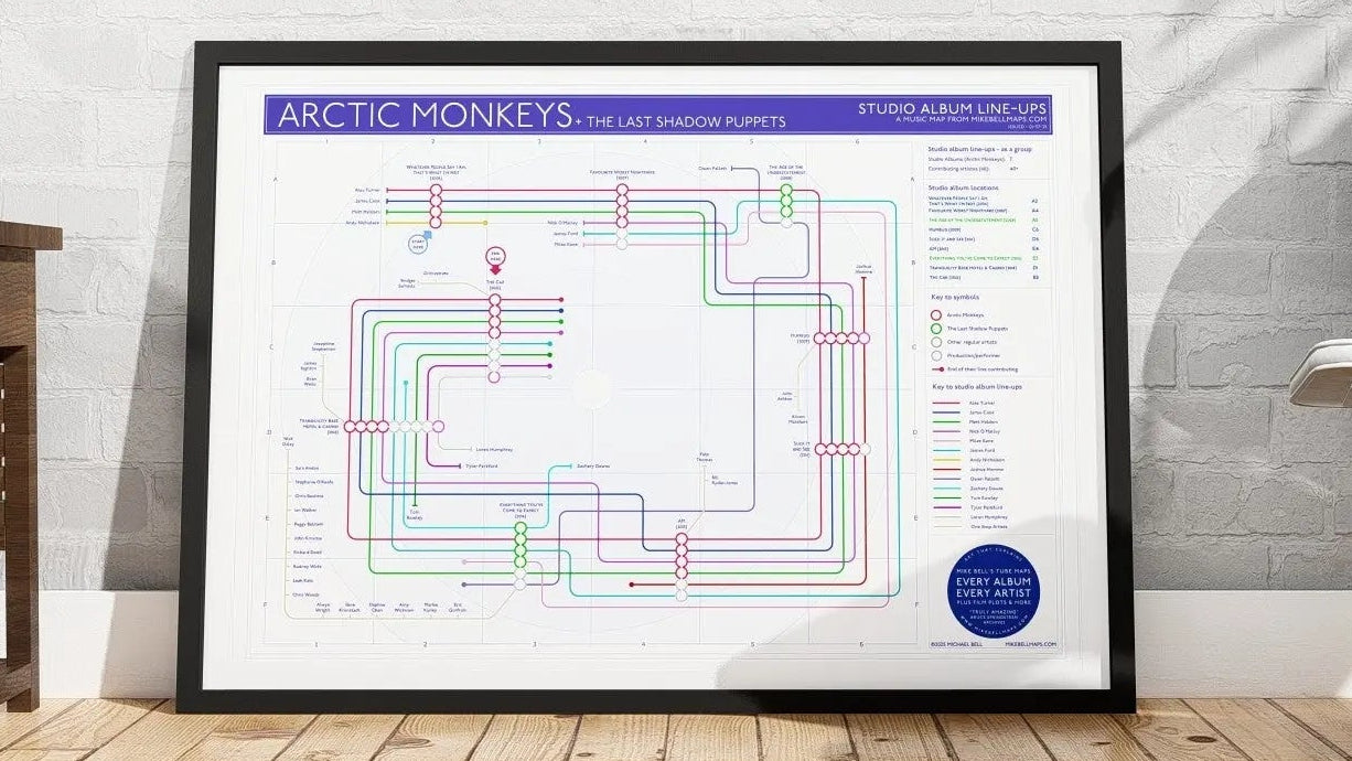 Arctic Monkeys art print featuring studio albums and musicians. Perfect gift for fans of music, records, and gigs.