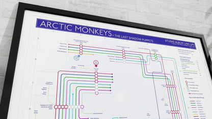 Arctic Monkeys art print: Every studio album as a station, every musician as a line, connecting on a discography tube map by Mike Bell.