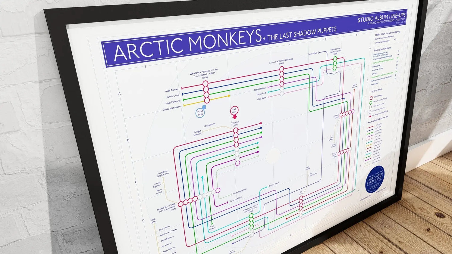 Arctic Monkeys art print: Discography tube map showing every studio album as a station and every musician/collaborator as a connecting transit line by Mike Bell.