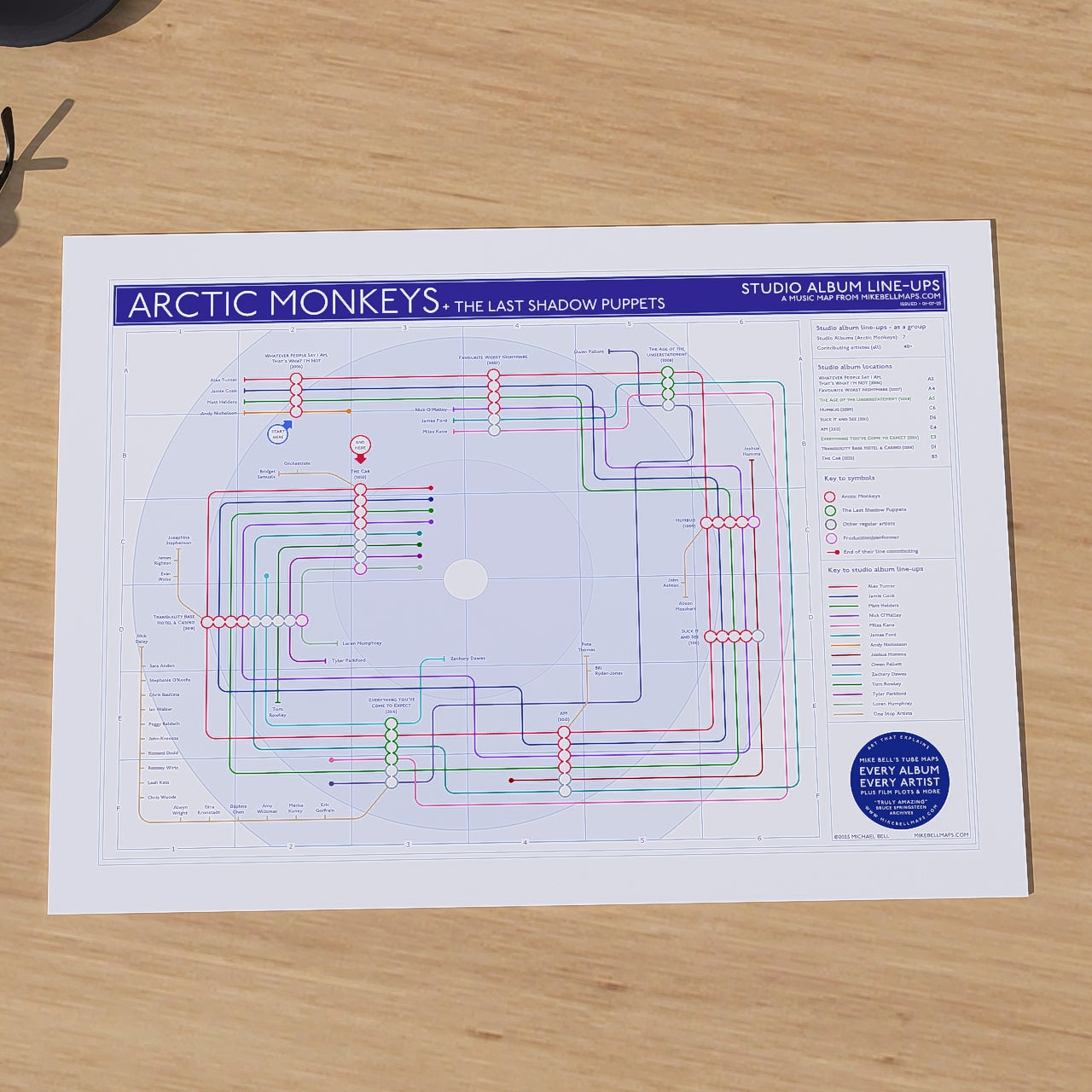 Arctic Monkeys discography map displayed in a setting, framed wall art print against a wall, from Mike Bell&
