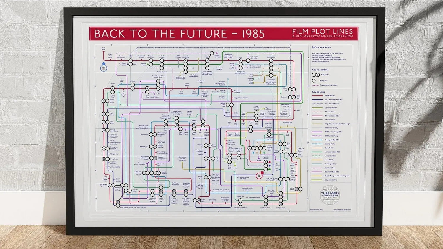 Back To The Future art print: detailed transit map showing film plot lines, characters as tube lines, and every scene as a station.