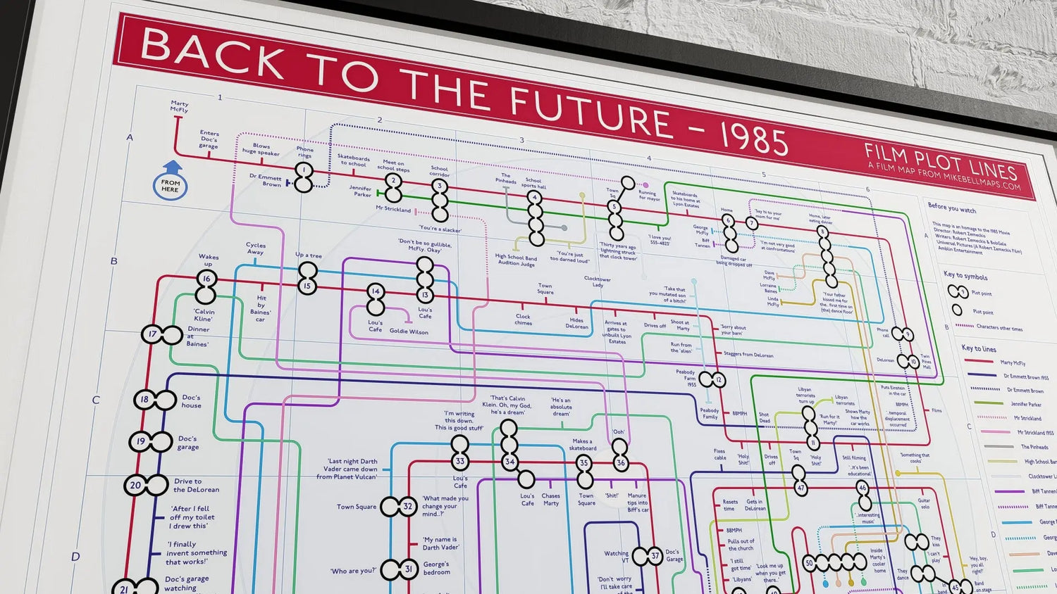 Back To The Future art print: Detailed giclee print of film plot lines as tube map, scenes as stations, characters as separate lines.