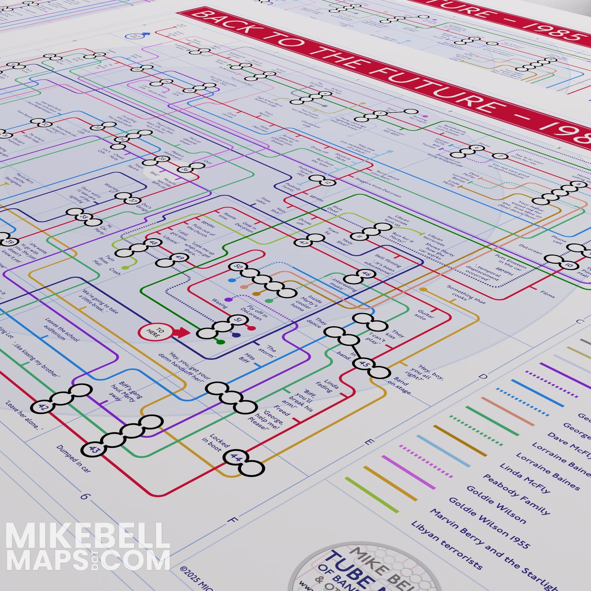 Detail of the Back to the Future plot map showing the film&