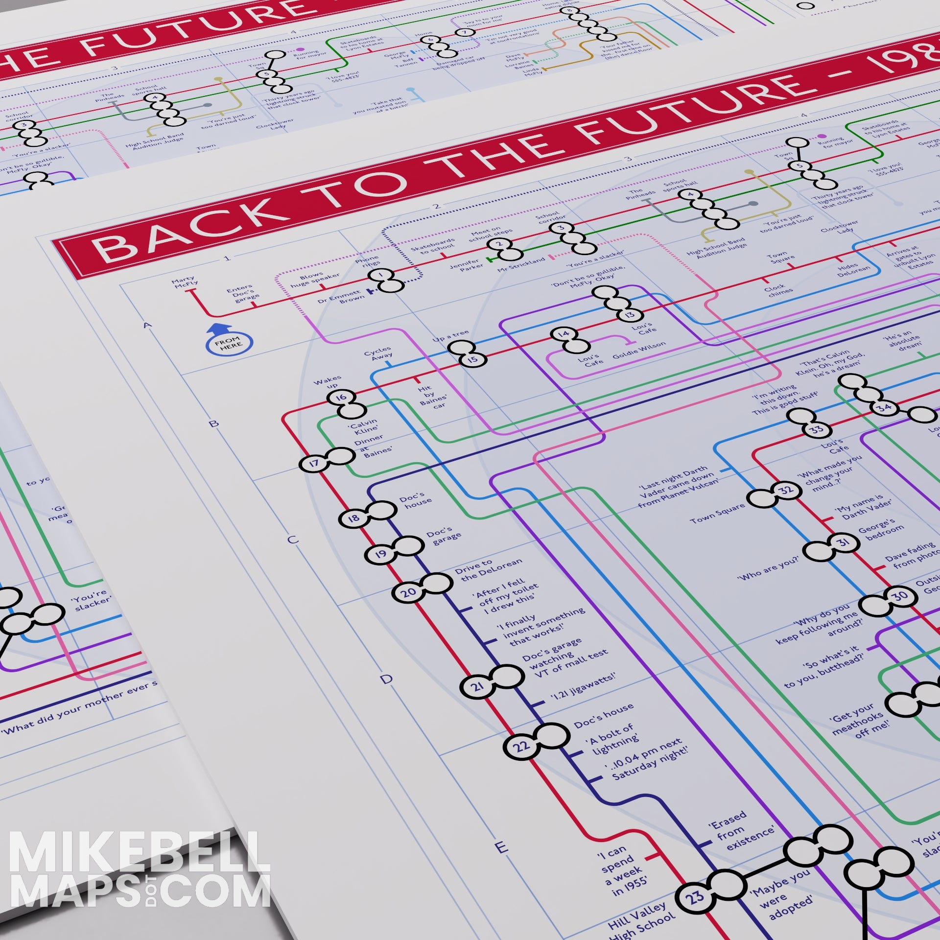 Detail of the Back to the Future plot map tracing the characters across the film&