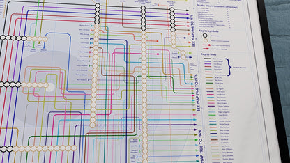 Beach Boys art print of studio albums and musicians as tube map, albums as stations, musicians as connecting lines, by Mike Bell.