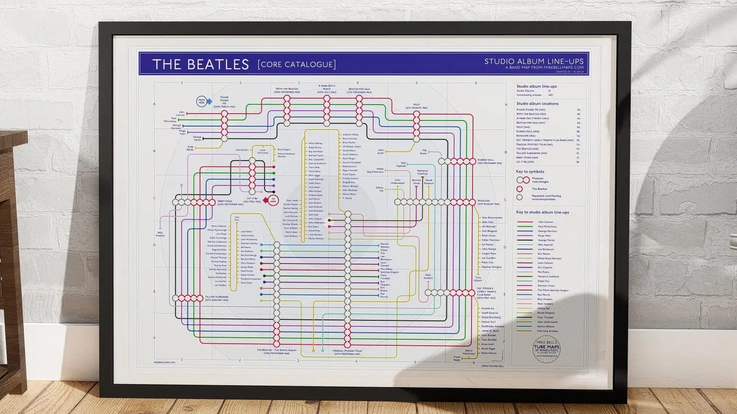 Beatles art print of studio albums and musicians. Ideal gift for fans of music, records, and gigs.