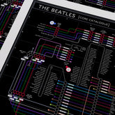 Close-up of The Beatles Black Edition discography map tracing the albums from Please Please Me in 1963 to Let It Be in 1970, designed by Mike Bell.