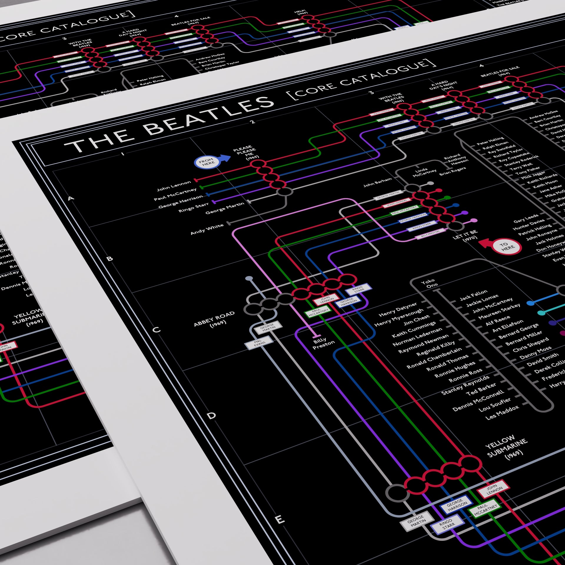 Close-up of The Beatles Black Edition discography map showing producer George Martin running as a line across the albums, designed by Mike Bell.