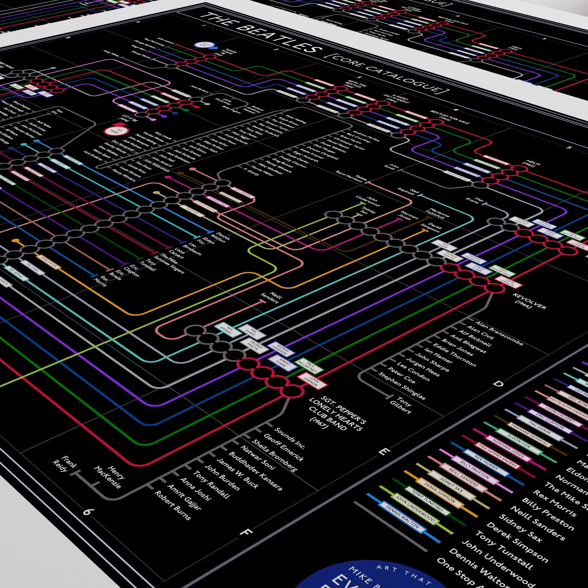Detail of The Beatles Black Edition discography map showing Lennon, McCartney, Harrison and Starr as the four constant lines, designed by Mike Bell.