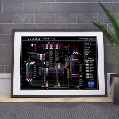 Ideal gift for Beatles fans - The Beatles Black Edition discography tube map in A2 size, framed Giclée wall art print hung on a wall, showing every studio album from Please Please Me (1963) to Let It Be (1970), designed by Mike Bell.