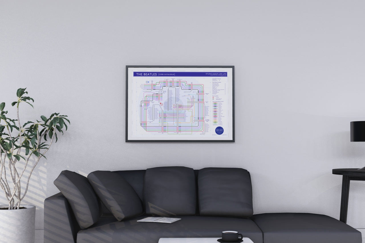 Close-up of The Beatles discography tube map print highlighting early albums including Please Please Me and With The Beatles.
