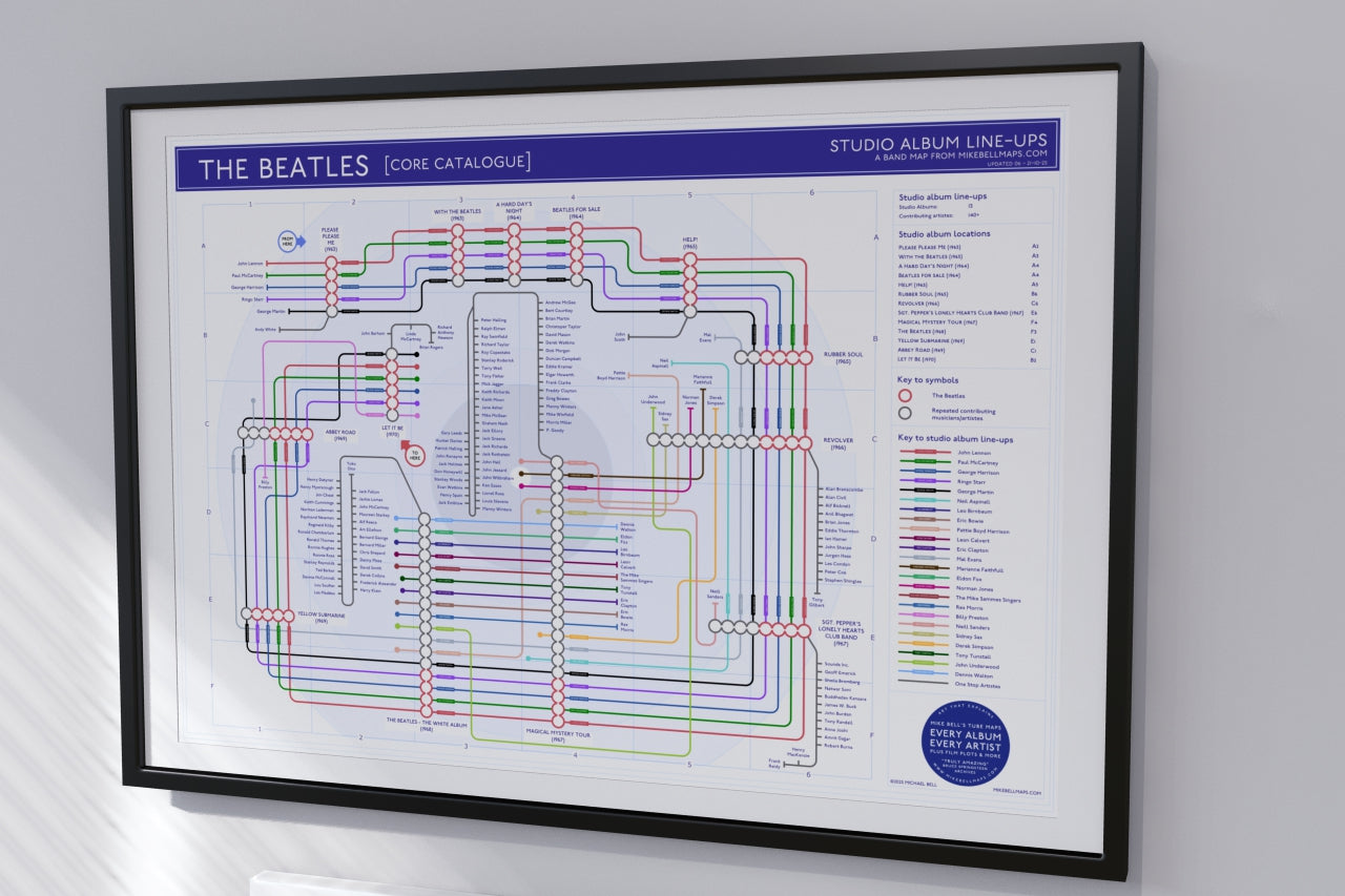 Full-view of The Beatles studio albums illustrated in a tube map format, framed art print perfect for fans and music collectors.