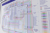 Section of The Beatles discography tube map art print showing late albums including The Beatles (White Album) and Yellow Submarine.