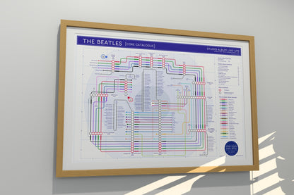 Framed Beatles discography tube map print highlighting album progression from early to late career, showing a visually engaging music timeline.