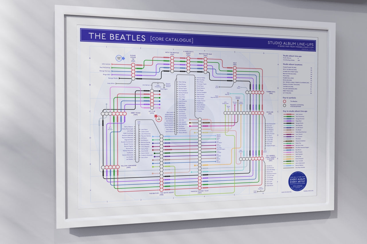 Framed chart of The Beatles studio album line-up on a gray wall