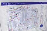 Close-up view of Abbey Road and Let It Be on The Beatles studio album tube map print, illustrating the band’s final album releases.