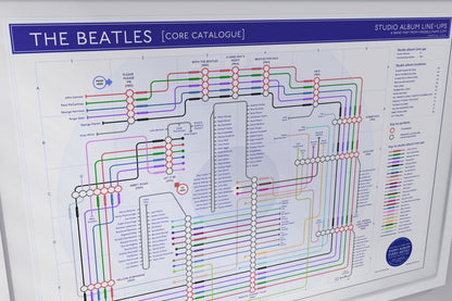 Close-up view of Abbey Road and Let It Be on The Beatles studio album tube map print, illustrating the band’s final album releases.