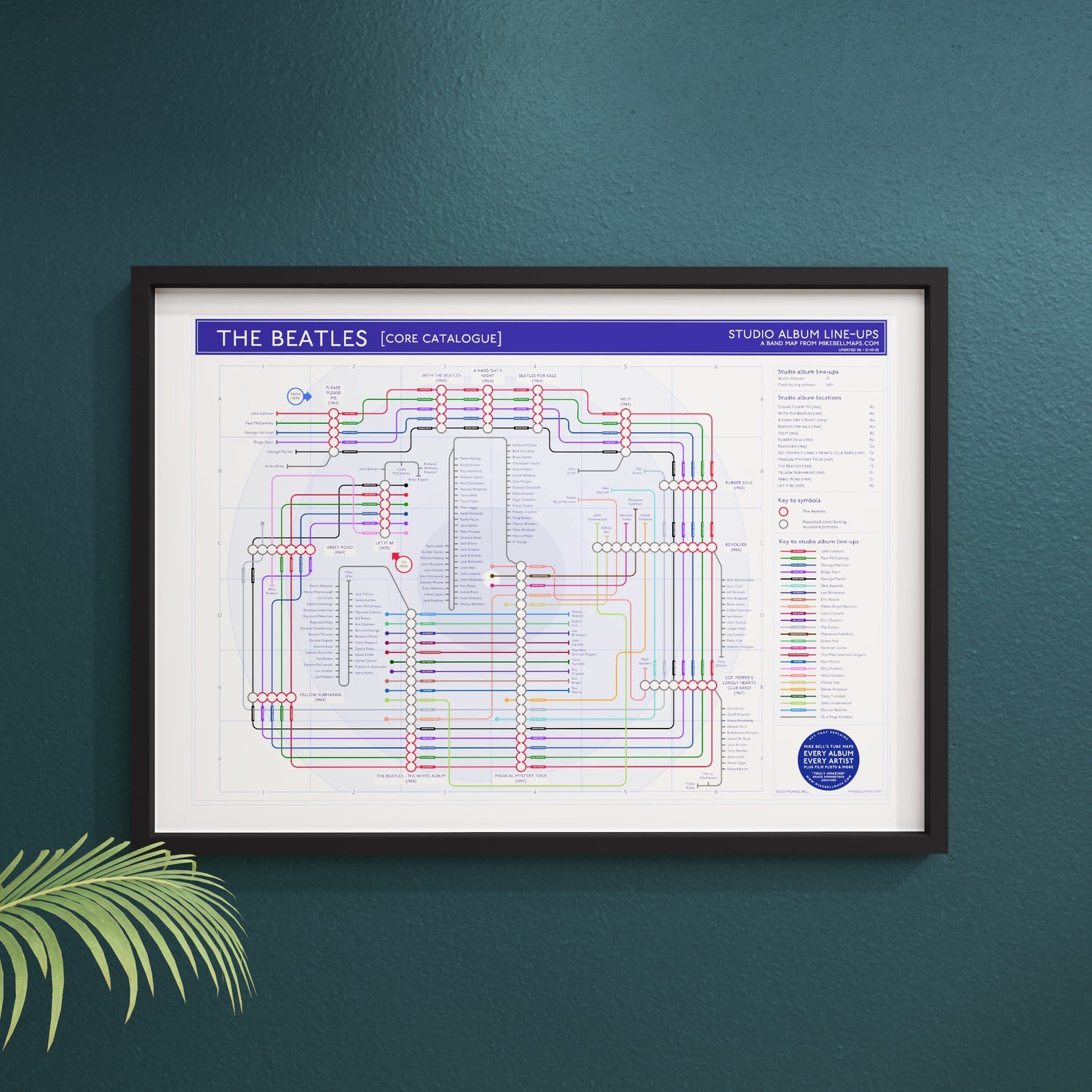 The Beatles discography map framed on a wall showing every studio album in order, designed by Mike Bell.