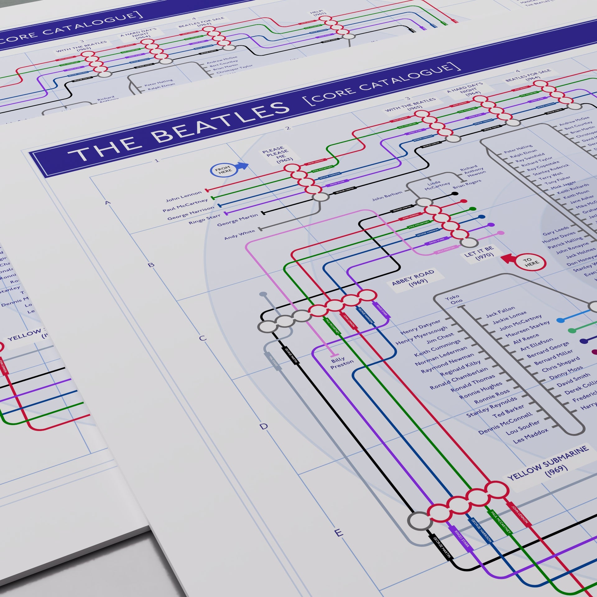 Close-up of The Beatles discography map showing Lennon, McCartney, Harrison and Starr as the four constant tube lines through every album, designed by Mike Bell.