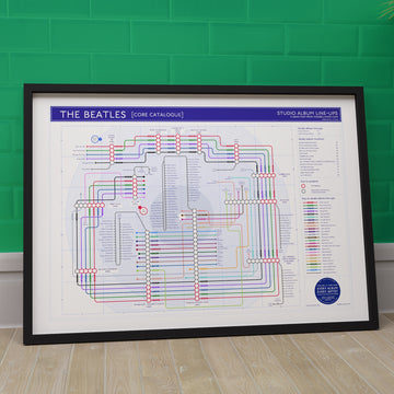 The Beatles discography tube map art print by Mike Bell