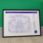 The Beatles discography map framed and leaning against a wall, landscape Giclée wall art print by Mike Bell.