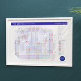 The Beatles discography map in a landscape frame, Giclée wall art print designed by Mike Bell.
