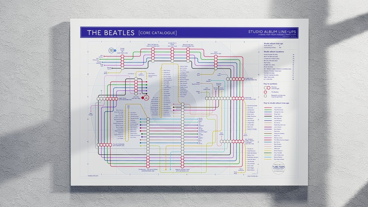 THE BEATLES - Studio Album Discography Map - MikeBellMaps - 01