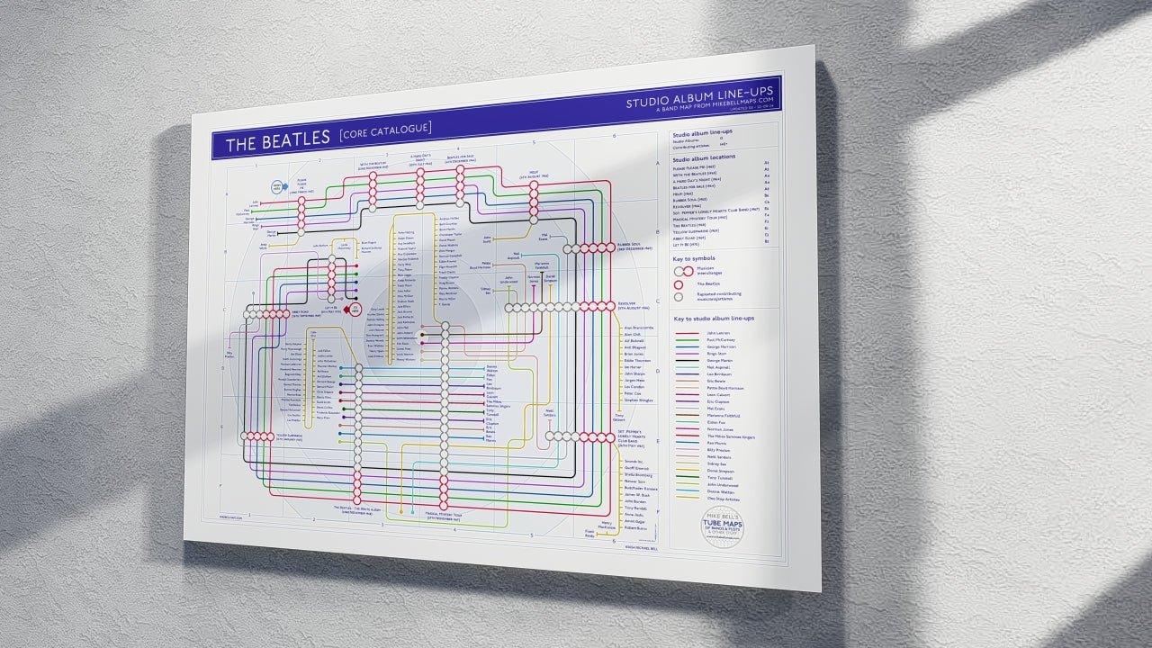 THE BEATLES - Studio Album Discography Map - MikeBellMaps - 04