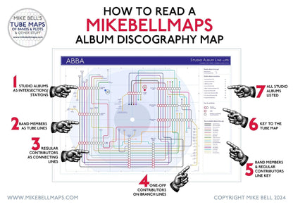 BEATLES - Studio Album Discography Map - Studio Album Maps - MikeBellMaps