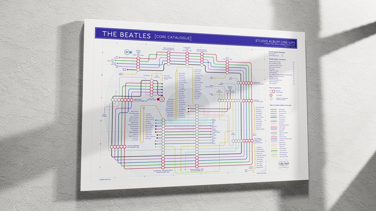 THE BEATLES - Studio Album Discography Map - MikeBellMaps - 08