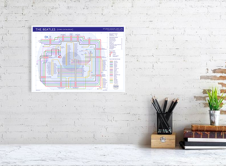 The Beatles Studio albums discography map mike bell tube maps underground band maps 02