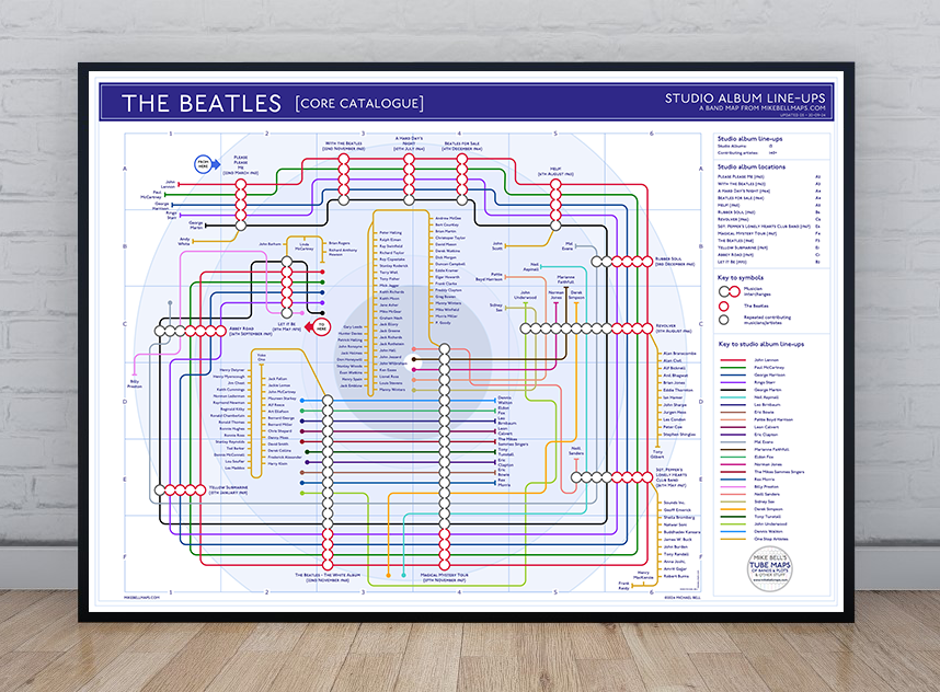 The Beatles Studio albums discography map mike bell tube maps underground band maps 01