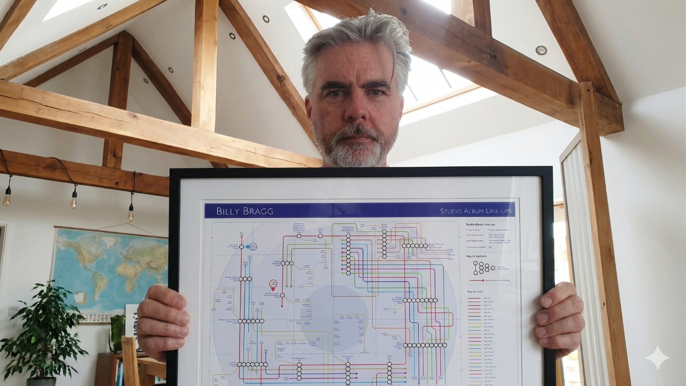 Mike Bell holding a framed Billy Bragg Discography music map in his studio in Sussex
