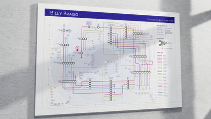 BILLY BRAGG - Studio Album Discography Map - Studio Album Maps - MikeBellMaps